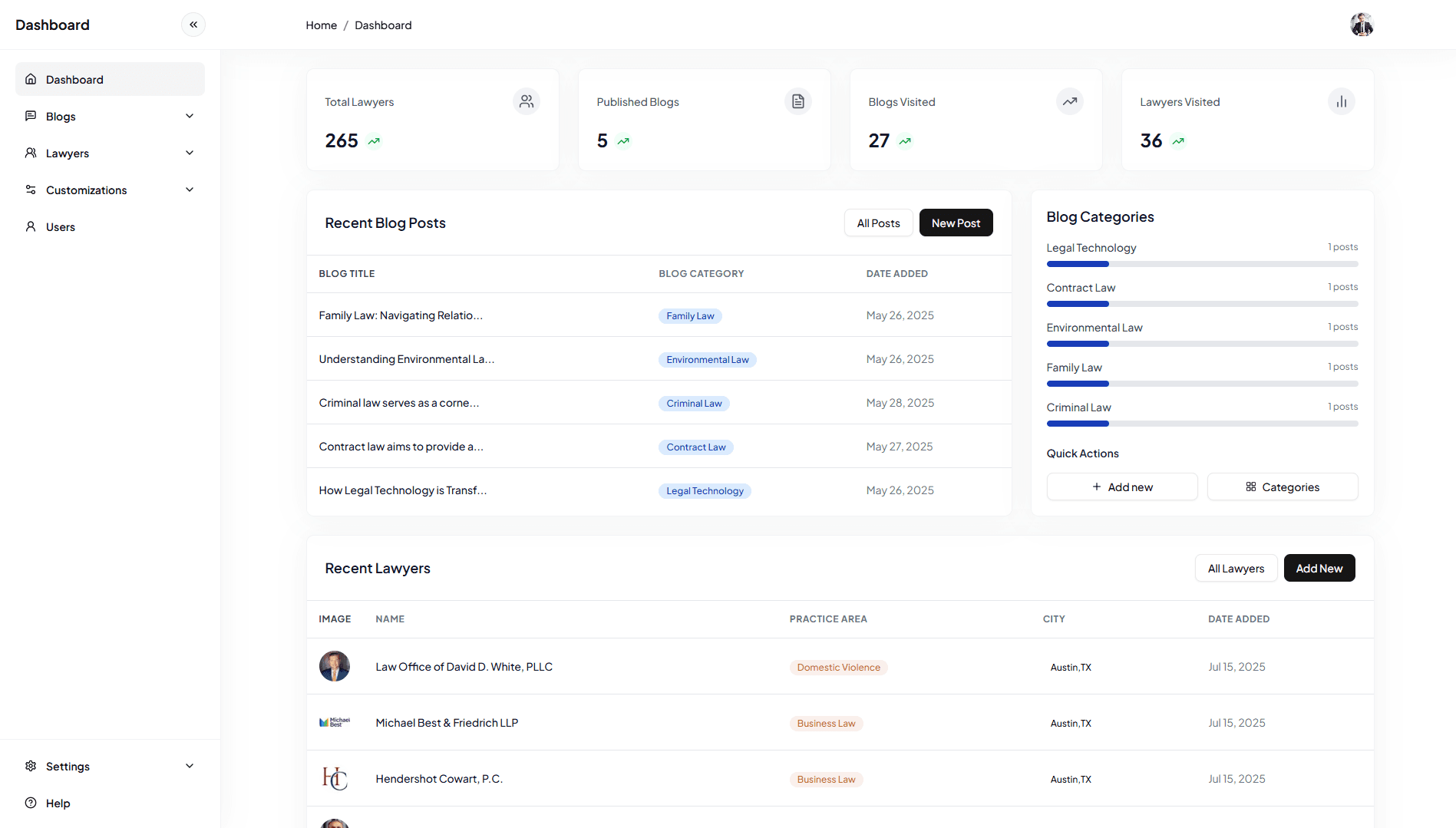 Gallery image 6 of 6