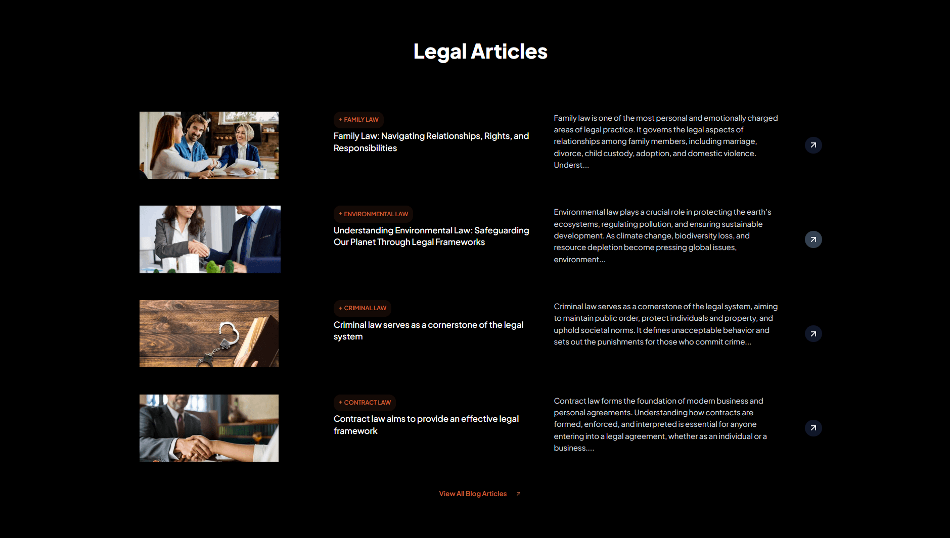 Gallery image 3 of 6